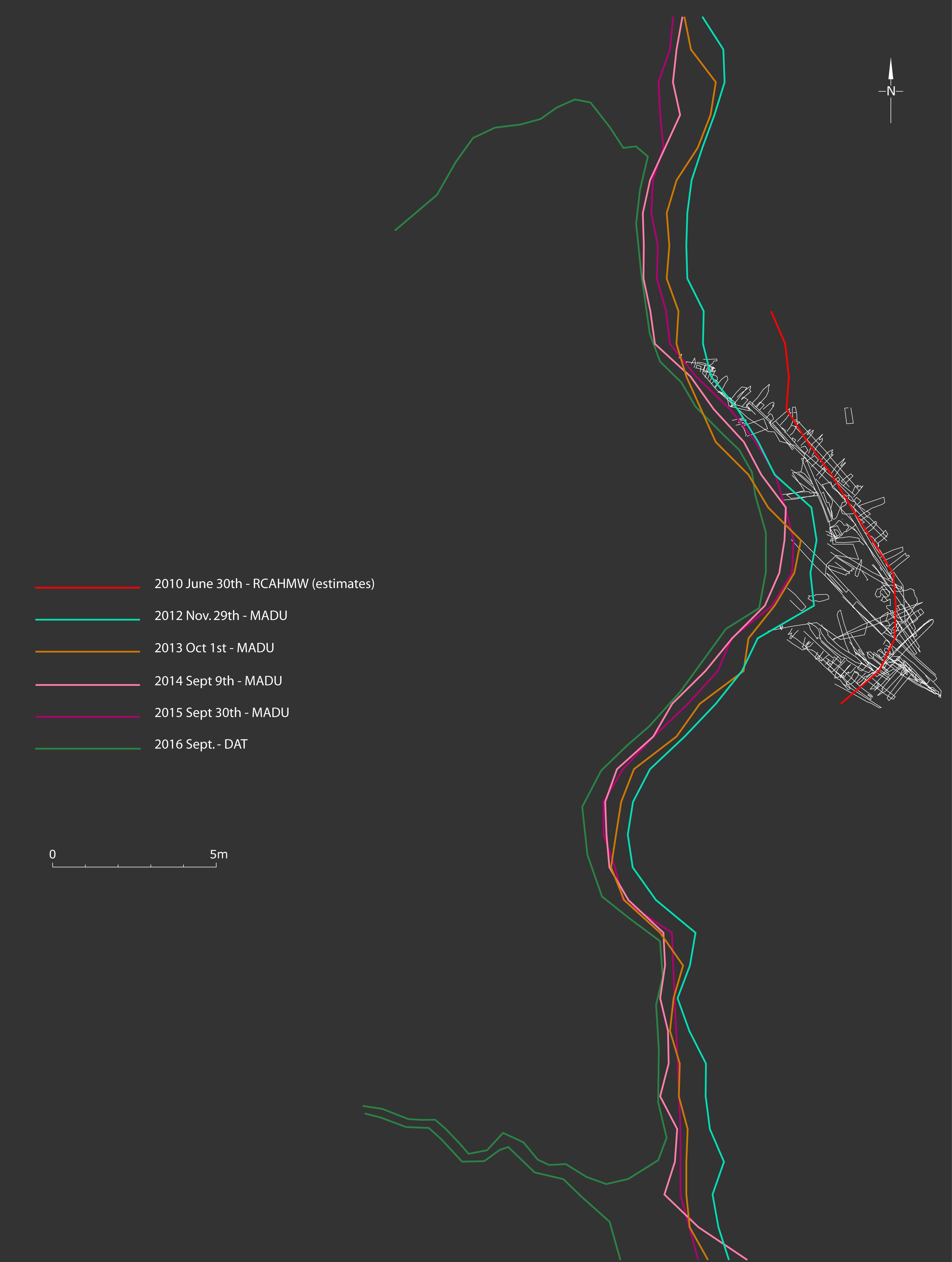 A graph showing the annual rate of